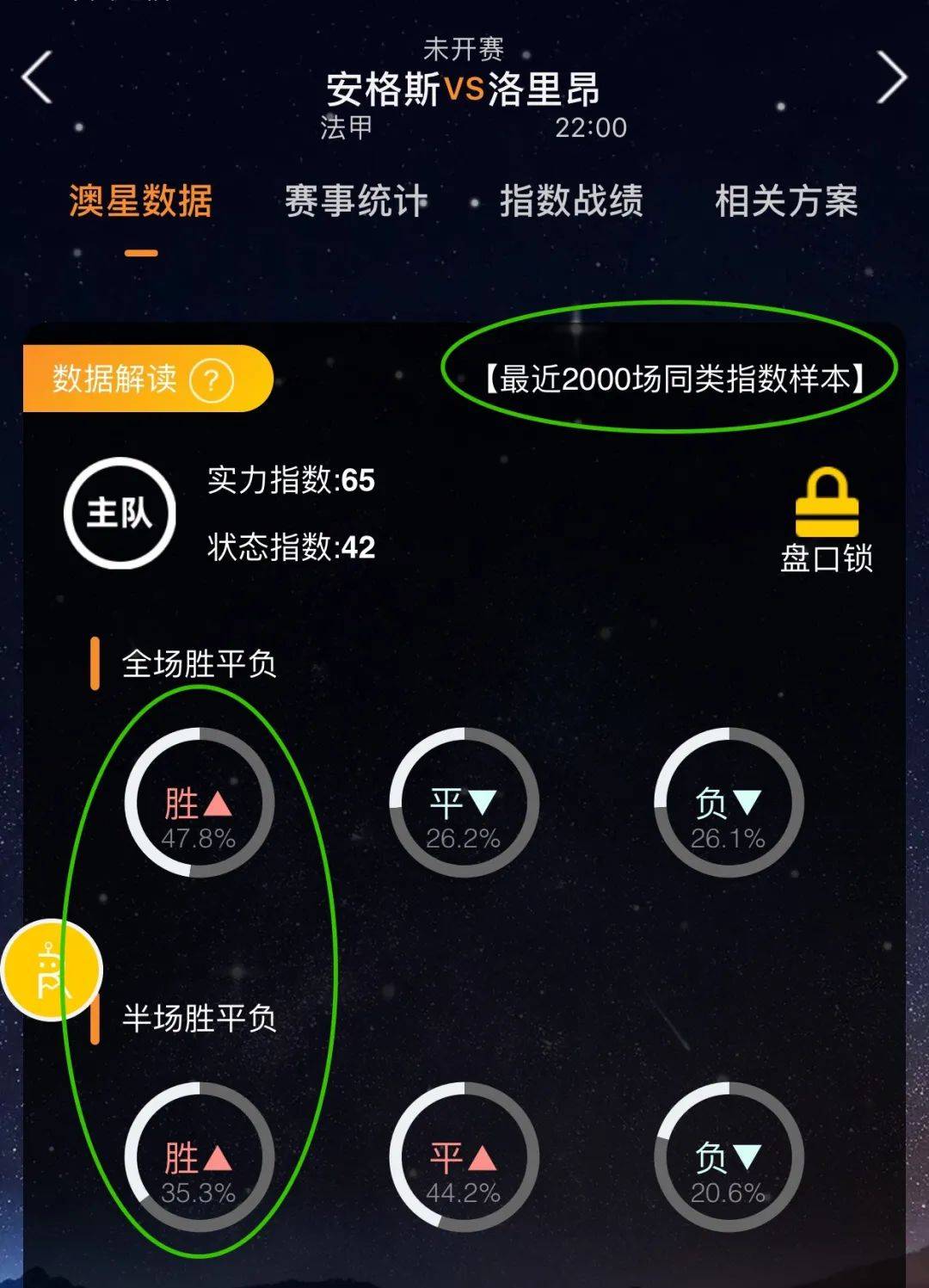 赛后快速