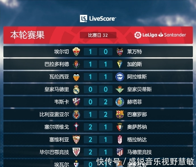 是内线